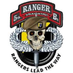 The Sharp Rangers (TSR)