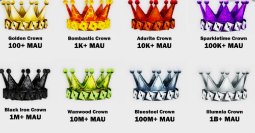 Crown Of O’s Battle!