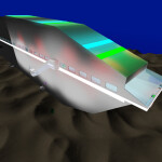 Liquid Submarine [DISCONTINUED]