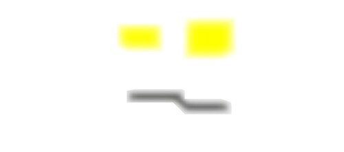 Testing