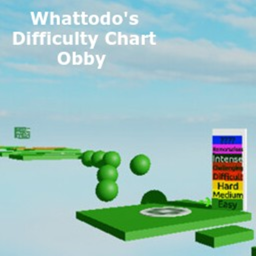 Whattodo's Difficulty Chart Obby