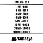 Fantasy Traders