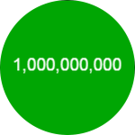 1 Billion
