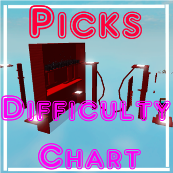 The Almost Unbeatable Obby