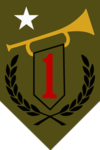 1st Іnfаntry Divіsion