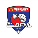 Ballarat Football League Group Thumbnail