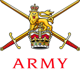 The British War Grounds