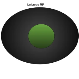 Universe RP icon