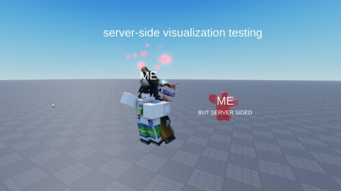 Server-Side Visualization Testing