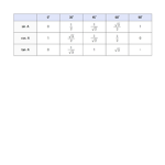 스크립트 업로드용 그룹