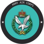 AAB | Australian Aviation Branch