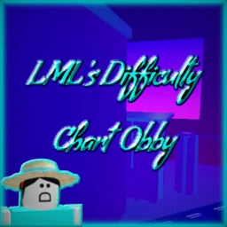 LML's Difficulty Chart Obby: Classic icon