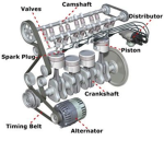 Engine Talk