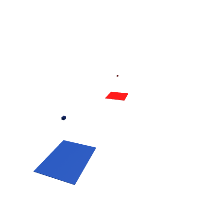 Teleport