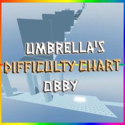 [BETA] Umbrella's Difficulty Chart Obby
