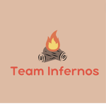 Team Infernos
