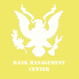 Rank Management System