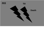 RKS:robloxian killing society