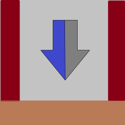 Ranking Zone