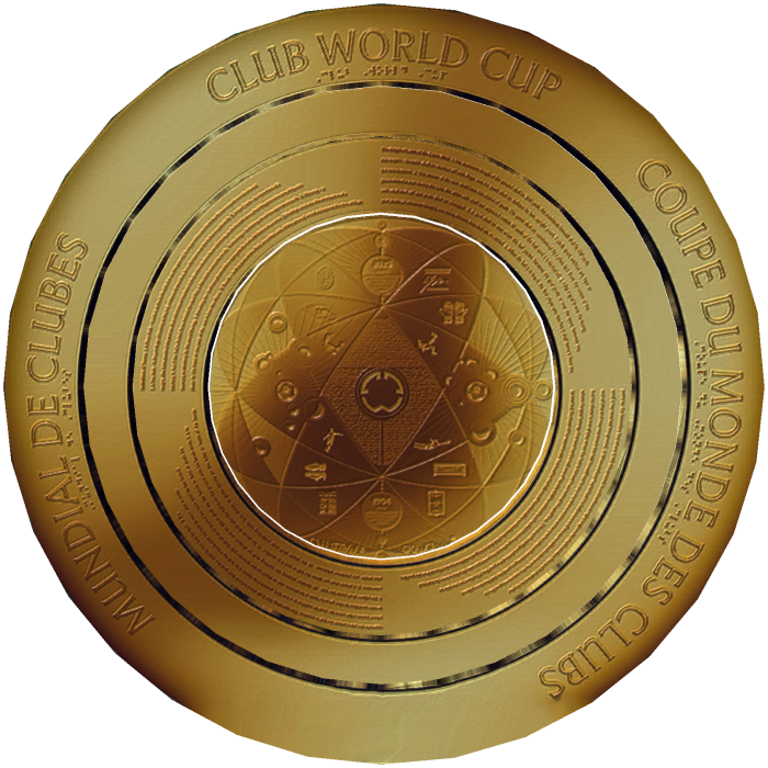Club World Cup