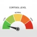 Jump Into Low Cortisol icon
