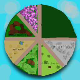 The Garden