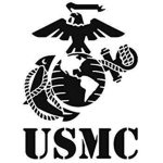 United States Military [USM] 2019-
