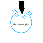 Clone Empire dev team
