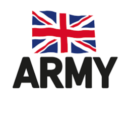 British army Infantry Branch