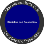 Discipline and Preparation Unit