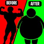 Getting Fat Simulator