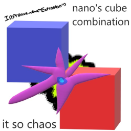 nano's cube combination (CHAOTIC)