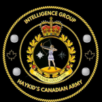 HCA | Intelligence Corp