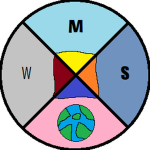 MultiWorld Studios