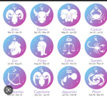 The zodiac colors groups