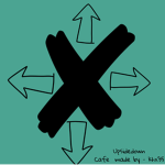 Upsidedown cafe