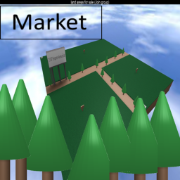 Land Market