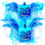 Group Thumbnail