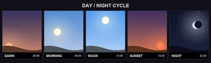 Day Night Cycle Dynamic Sky Time Lighting System preview 5