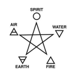 The illuminati Army