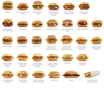 The ### buxs
