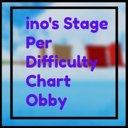 ino's Stage Per Difficulty Chart Obby