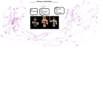 trying to be famous(a roleplaying group/fan group)