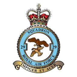 RAF SQUADRON HOME BASE