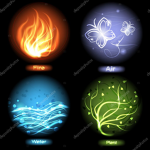 The Hidden EIements