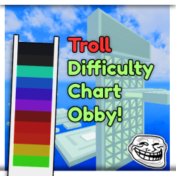 Troll Difficulty Chart Obby