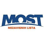 [HR] Most of Independent Lists