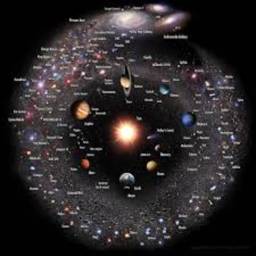 the universe