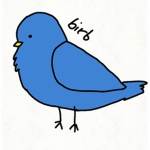 birby001 nest
