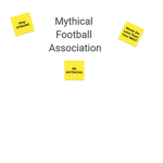 Mythical Football Association